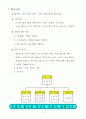 네일아트[(주)미래의 마케팅전략] 3페이지