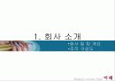 E-무역경영 팀 프로젝트-[주]미래의 아이템과 마케팅전략 3페이지