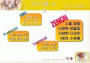 E-무역경영 팀 프로젝트-[주]미래의 아이템과 마케팅전략 10페이지