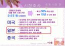E-무역경영 팀 프로젝트-[주]미래의 아이템과 마케팅전략 12페이지