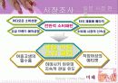 E-무역경영 팀 프로젝트-[주]미래의 아이템과 마케팅전략 13페이지