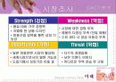 E-무역경영 팀 프로젝트-[주]미래의 아이템과 마케팅전략 18페이지