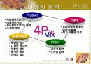 E-무역경영 팀 프로젝트-[주]미래의 아이템과 마케팅전략 22페이지