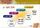 E-무역경영 팀 프로젝트-[주]미래의 아이템과 마케팅전략 23페이지