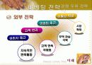 E-무역경영 팀 프로젝트-[주]미래의 아이템과 마케팅전략 24페이지