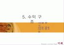 E-무역경영 팀 프로젝트-[주]미래의 아이템과 마케팅전략 25페이지