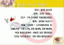E-무역경영 팀 프로젝트-[주]미래의 아이템과 마케팅전략 41페이지