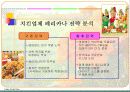 외식산업(외식업의 현황 / 문제점) 38페이지