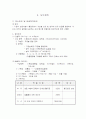 삼성전자의 인사관리 36페이지
