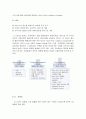 CJ GLS시스템(cj의 물류시스템) 에 대하여 5페이지