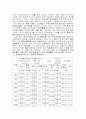 인구 경제성장 석유 4페이지