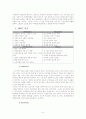 보드카페 마케팅 8페이지