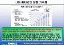 DELL 컴퓨터사의 경영전략에 대해 11페이지
