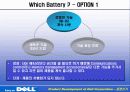 DELL 컴퓨터사의 경영전략에 대해 16페이지