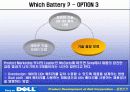DELL 컴퓨터사의 경영전략에 대해 18페이지