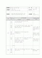 역사과 수업지도안 6페이지