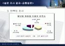 화장품 구입에서의 소비자특성조사(할인점에서의) 8페이지