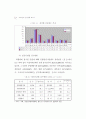 2003년고충위운영상황보고서 27페이지
