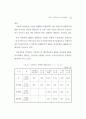 2003년고충위운영상황보고서 34페이지