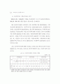 2003년고충위운영상황보고서 37페이지