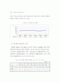 2003년고충위운영상황보고서 49페이지