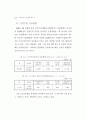 2003년고충위운영상황보고서 51페이지