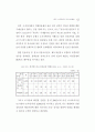 2003년고충위운영상황보고서 52페이지