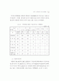 2003년고충위운영상황보고서 56페이지