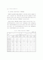 2003년고충위운영상황보고서 59페이지