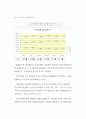 2003년고충위운영상황보고서 82페이지
