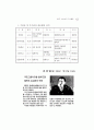 2003년고충위운영상황보고서 91페이지