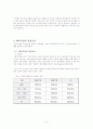 벤처기업(중소기업)의 성공요인 및 문제점과 해결방안에 대한 보고 6페이지