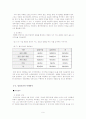 벤처기업(중소기업)의 성공요인 및 문제점과 해결방안에 대한 보고 9페이지