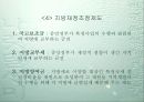 지방자치 단체의 재정에 대해 6페이지