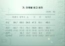 지방자치 단체의 재정에 대해 8페이지