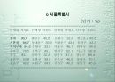 지방자치 단체의 재정에 대해 10페이지