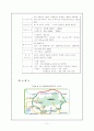 북한산 환경문제(북한산 관통 고속도로의 문제점 분석 및 해결방안) 3페이지
