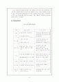 북한산 환경문제(북한산 관통 고속도로의 문제점 분석 및 해결방안) 8페이지