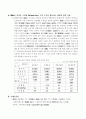 현대중공업에 대한 투자 9페이지
