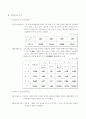 창업아이템(환자의 예약부터 사후관리까지) 5페이지