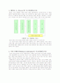 사고연쇄반응이론 7페이지