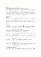 노인복지의 실태와 발전방안 19페이지