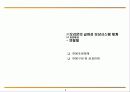  R&D중심의 제조업 A사의 보상체계 기획안 4페이지