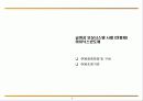  R&D중심의 제조업 A사의 보상체계 기획안 7페이지