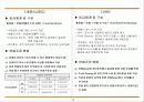  R&D중심의 제조업 A사의 보상체계 기획안 13페이지