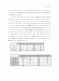 (도시화론) 우리나라와 프랑스의 신도시 비교분석 2페이지