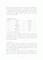 싸이월드의 마케팅 전략 분석및 수립 19페이지