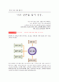 나의 집 입지선정 1페이지