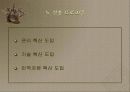 LG 산전 조직관리 21페이지