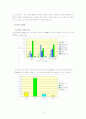 언론의 자유와 공정성 문제에 대해 12페이지